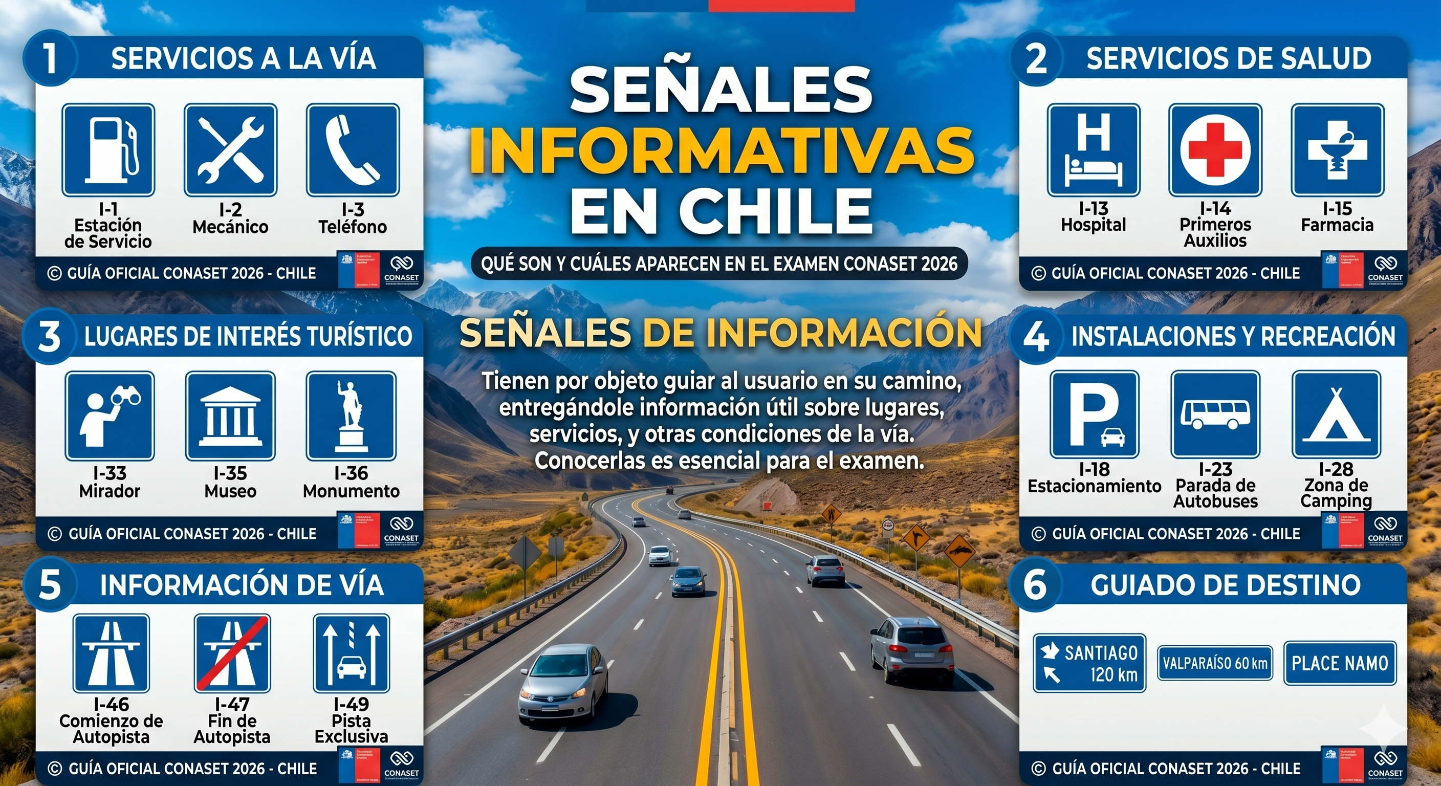 Señales informativas de tránsito azules y verdes en autopista chilena