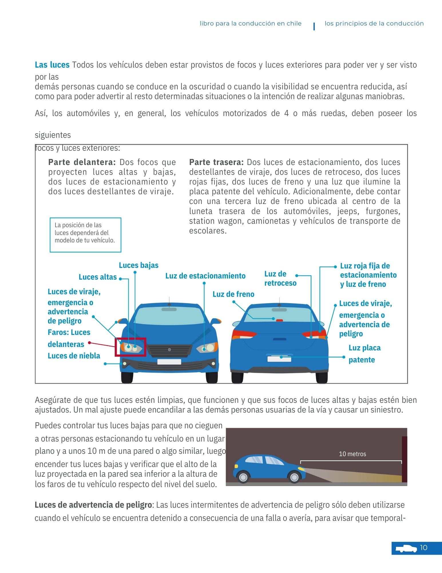 Página 11 - Los principios de la conducción