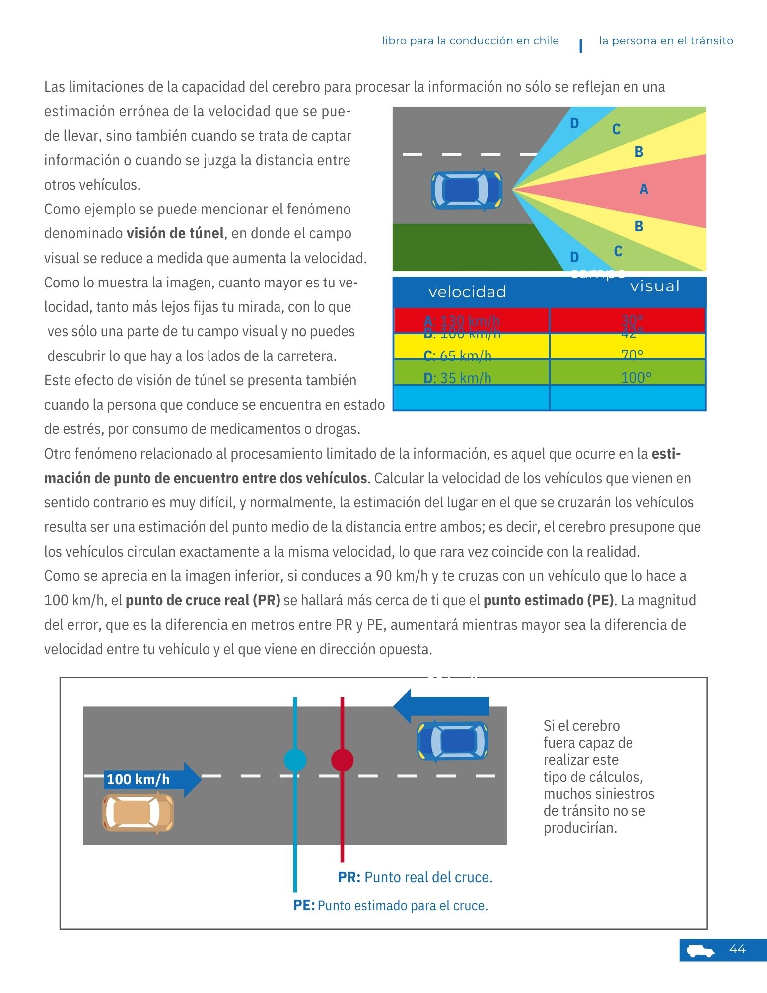 Página 9 - La persona en el tránsito