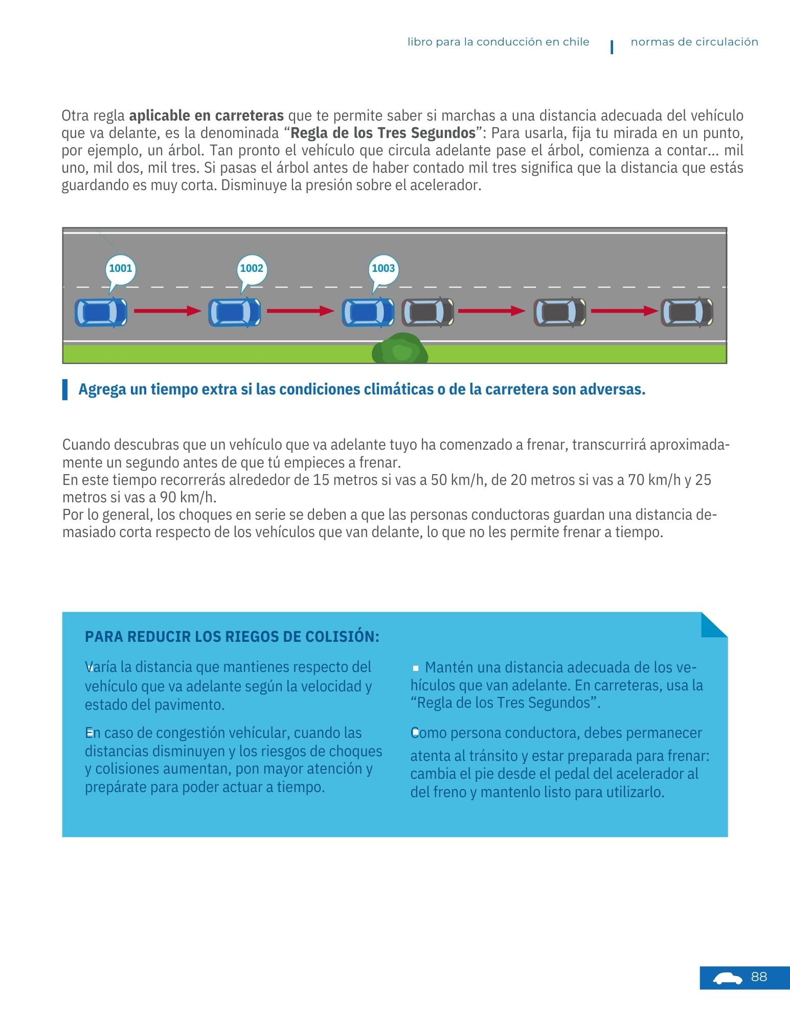 Página 13 - Normas de circulación