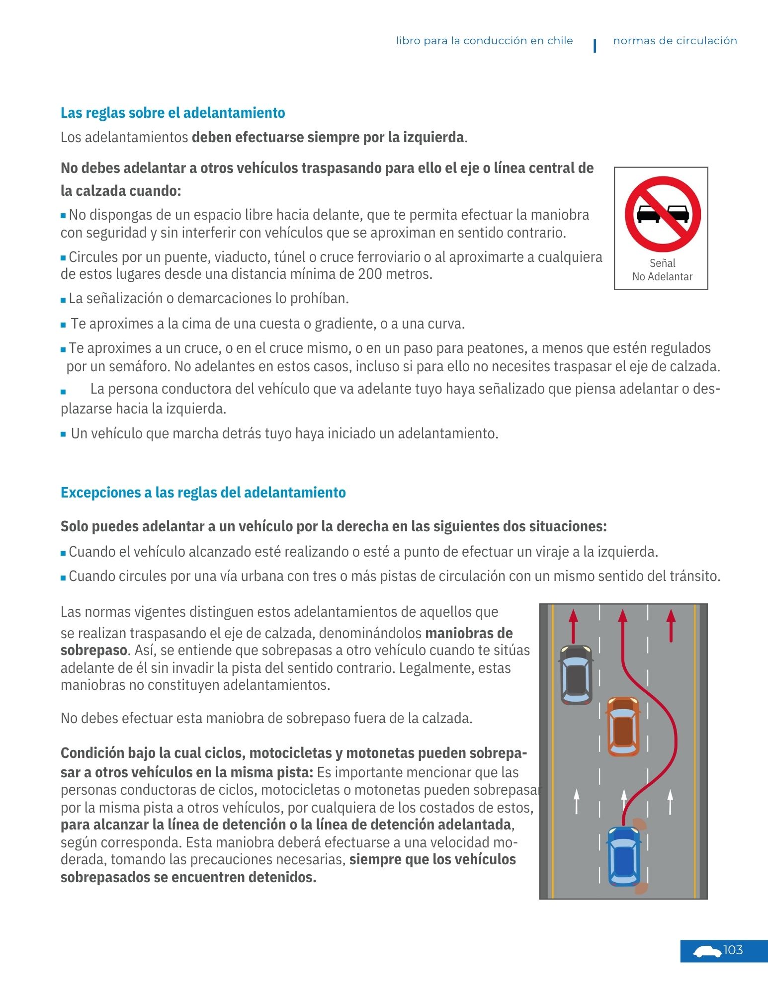 Página 28 - Normas de circulación