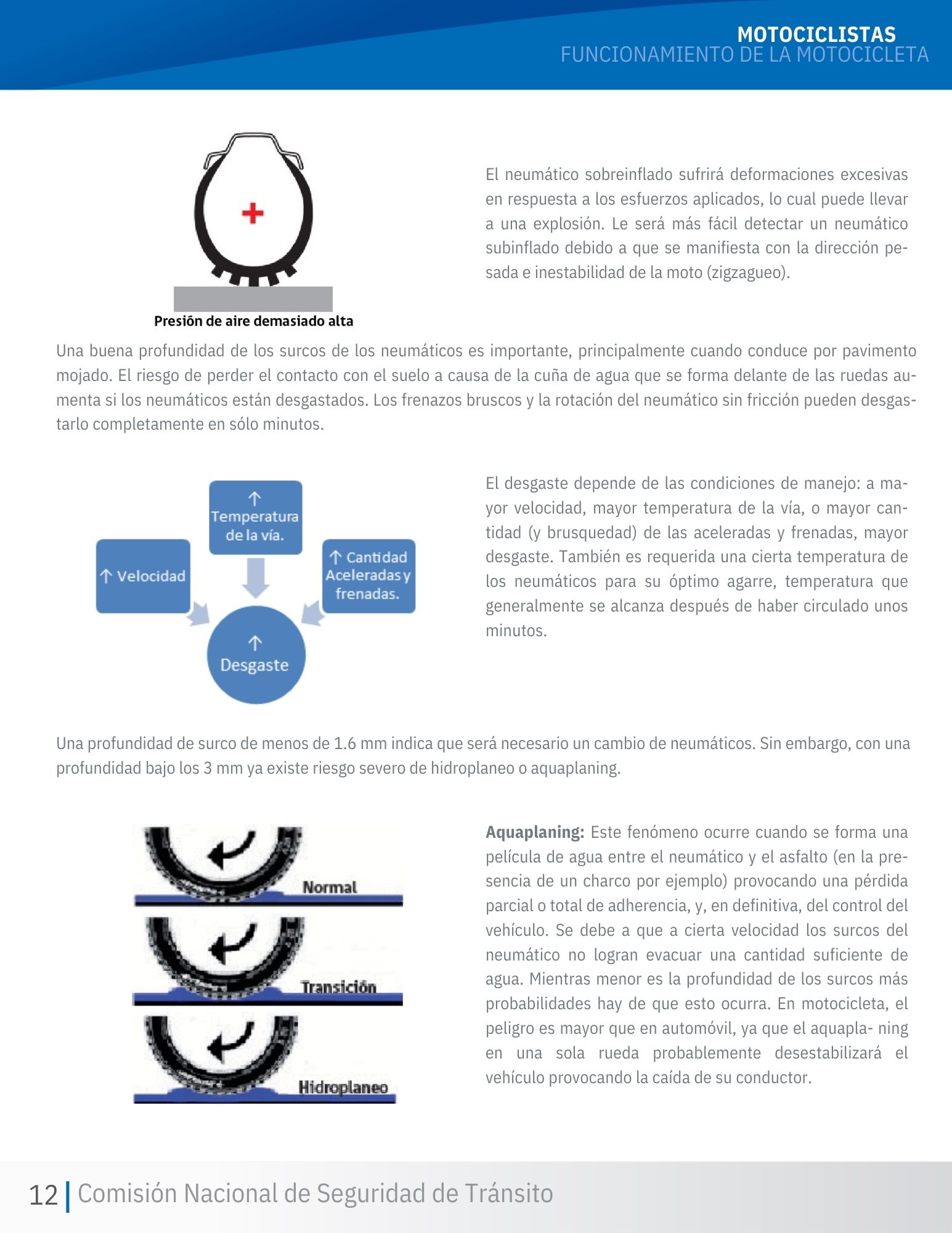 Página 8 - Funcionamiento de la Motocicleta