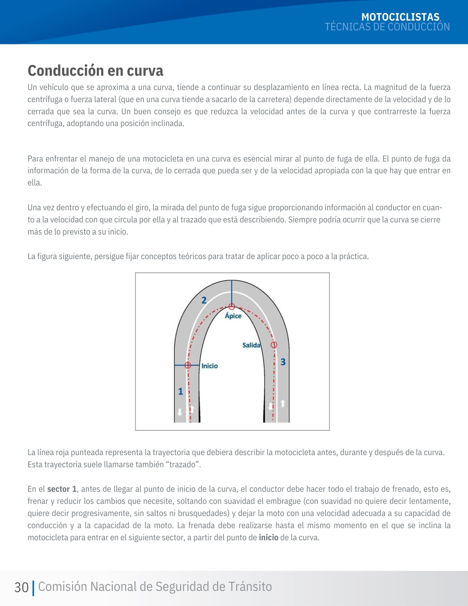 Página 12 - Técnicas de Conducción
